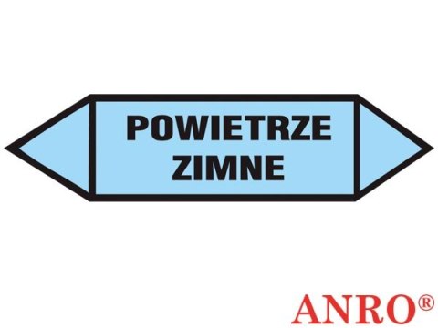 ZNAK BEZPIECZEŃSTWA ZNAK BEZPIECZEŃSTWA